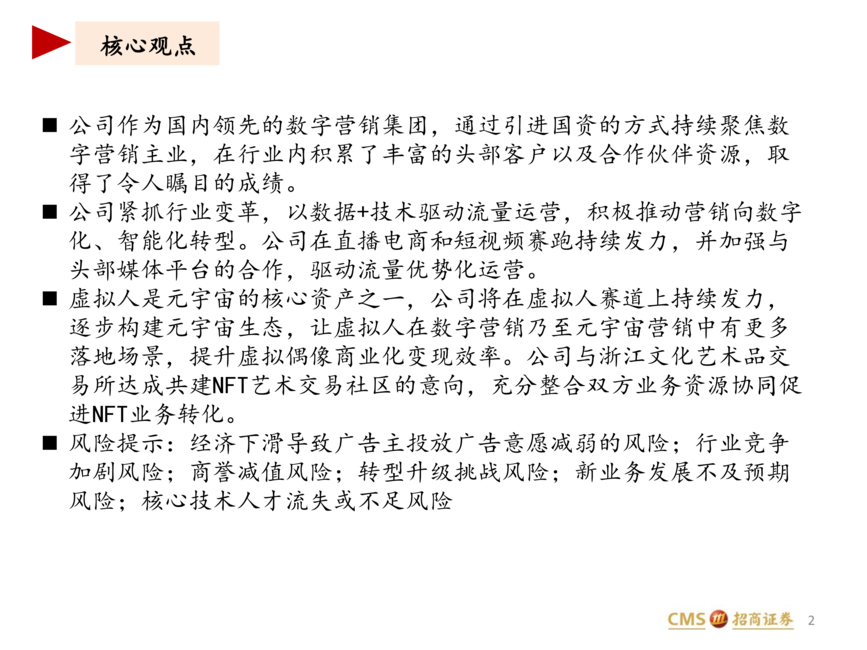 浙文互联-虚拟数字人+数字藏品全面赋能品牌营销